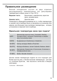 Страница 13