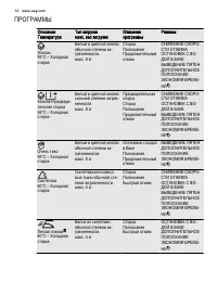 Страница 12