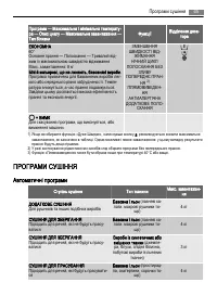 Страница 65