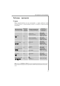 Страница 31
