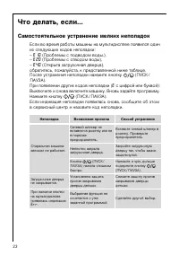 Страница 22