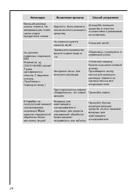 Страница 24
