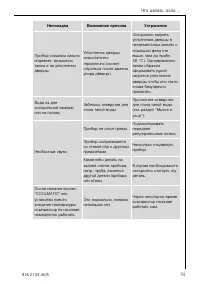 Страница 31