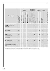 Страница 12