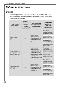 Страница 30