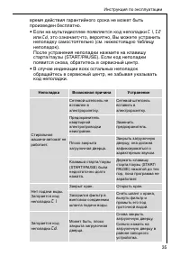 Страница 35
