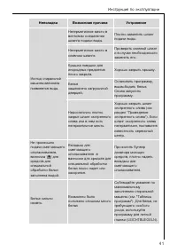 Страница 41