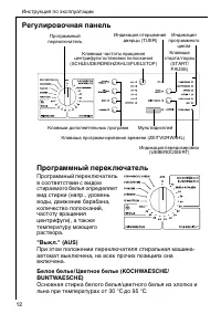 Страница 12