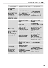 Страница 37