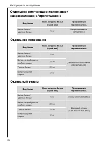 Страница 36