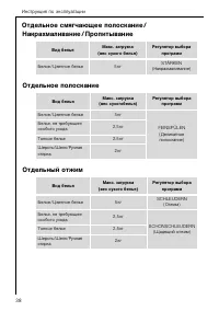 Страница 38
