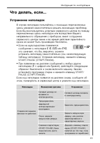 Страница 41