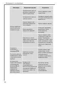 Страница 44