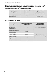 Страница 36