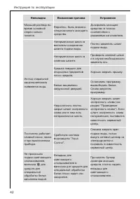 Страница 42
