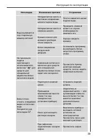 Страница 39