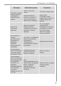 Страница 45