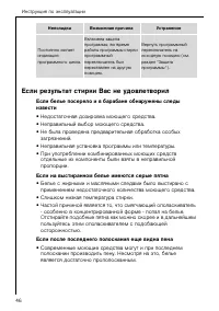 Страница 46