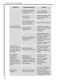 Страница 40