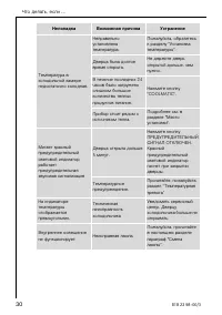 Страница 30
