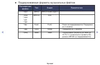 Страница 157