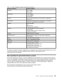 Страница 279