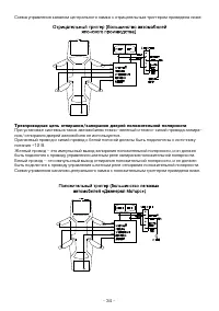 Страница 34