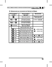 Страница 19