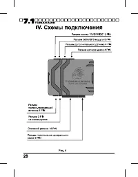 Страница 28