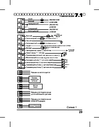 Страница 29