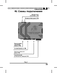 Страница 33