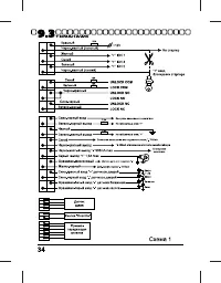 Страница 34