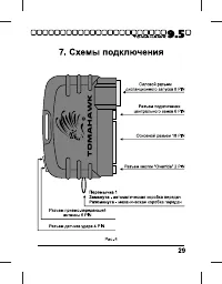 Страница 29