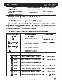 Страница 21
