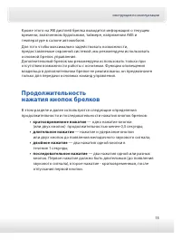 Страница 15