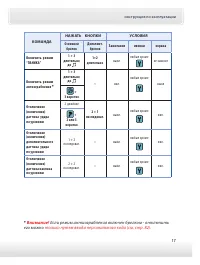 Страница 17