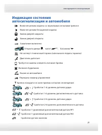 Страница 21