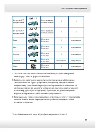 Страница 45
