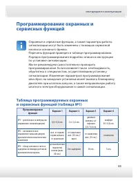Страница 83