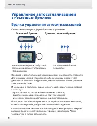 Страница 14