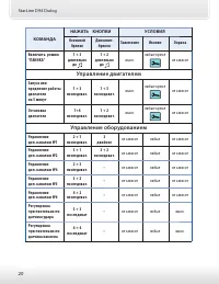 Страница 20