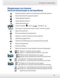 Страница 23