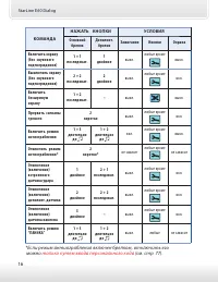 Страница 16