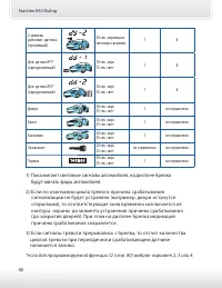 Страница 42