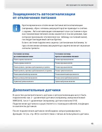 Страница 45