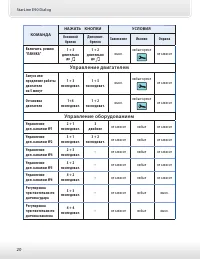 Страница 20