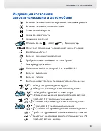 Страница 23