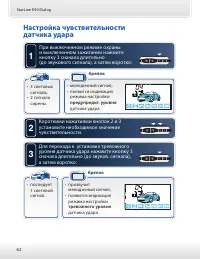 Страница 62