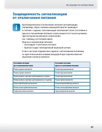 Страница 37