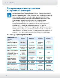 Страница 100